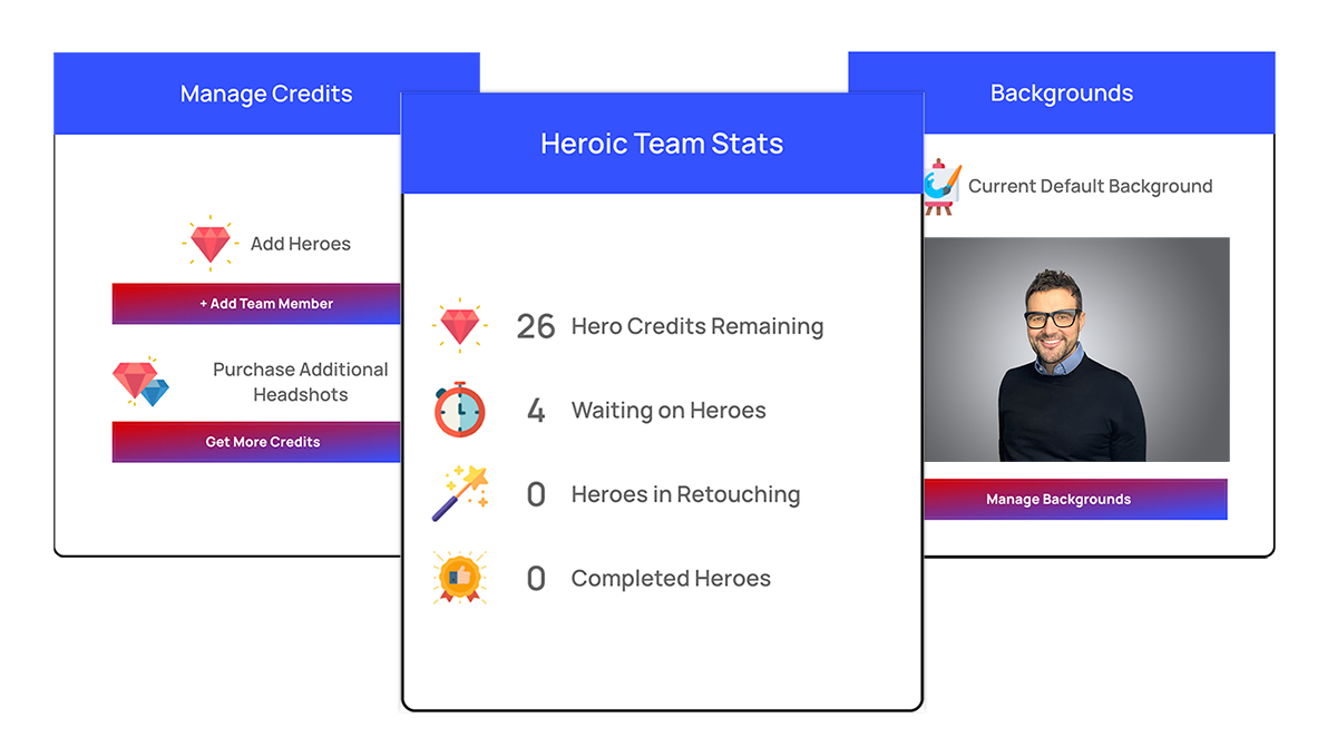 Corporate Headshot Dashboard Rendering